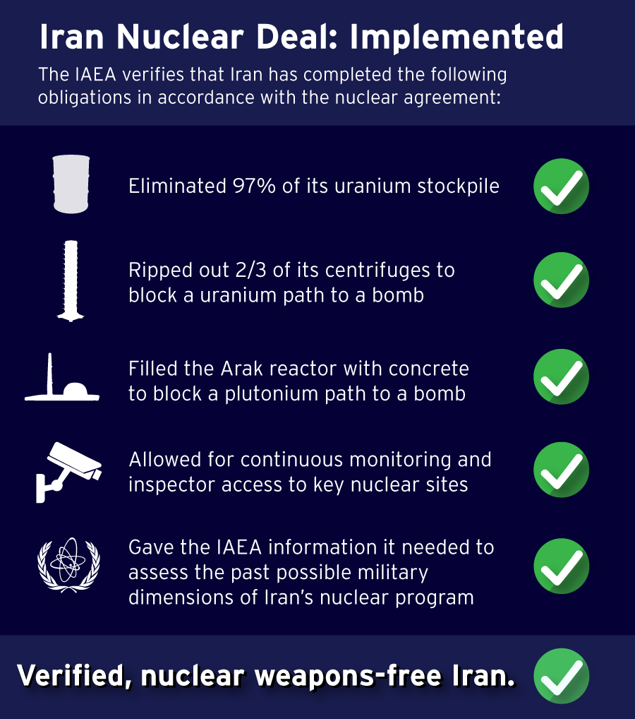 CLW Implementation-Day-Infographic